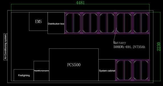 Customized Energy Storage System Container 10ft 20ft 40ft with High-Capacity Battery for Commercial Industrial Grid EV Charging Applications