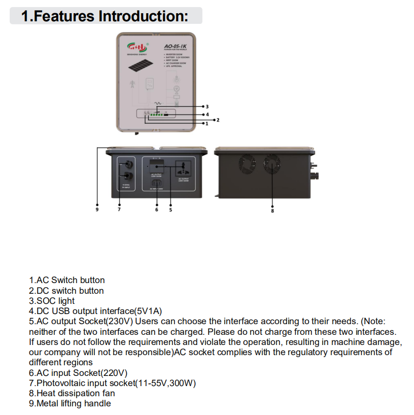Portable Power Station 500W 1kWh 3.2V 314Ah LiFePO4 Battery for Outdoor Home Backup