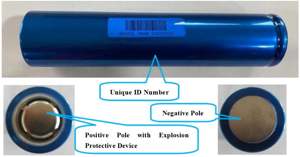 40175L 25Ah 3.2V Lithium Iron Phosphate Cell for Energy Storage and EV Applications