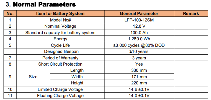 12.8V 100Ah Lifepo4 Battery Pack Sheet Metal Shell for Home UPS Solar Energy Storage