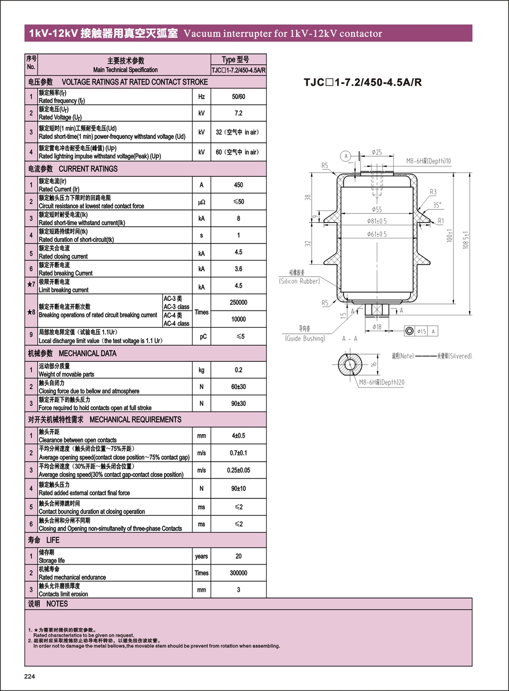 TJC口1-7.2/450-4.5A/R High-Voltage Battery Module for Energy Storage Systems TJC