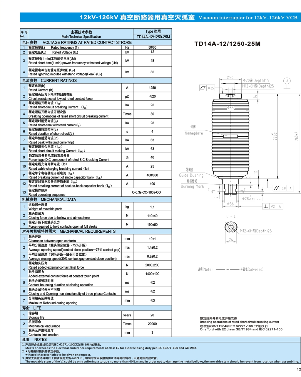 TD14A-12/1250-25M 12V 1250Ah 25m Ohm High-Capacity Deep Cycle Battery for Energy Storage Systems and Off-Grid Solar Applications