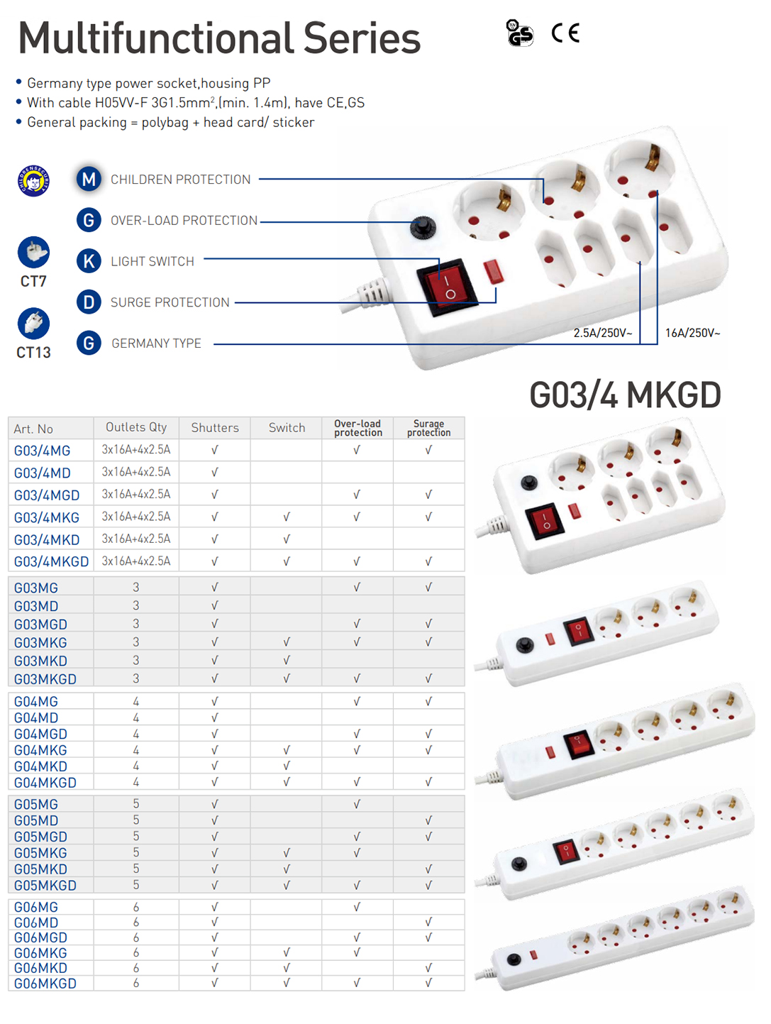 Multifunctional Series Energy Storage System with High Efficiency and Modular Design for Residential and Commercial Use