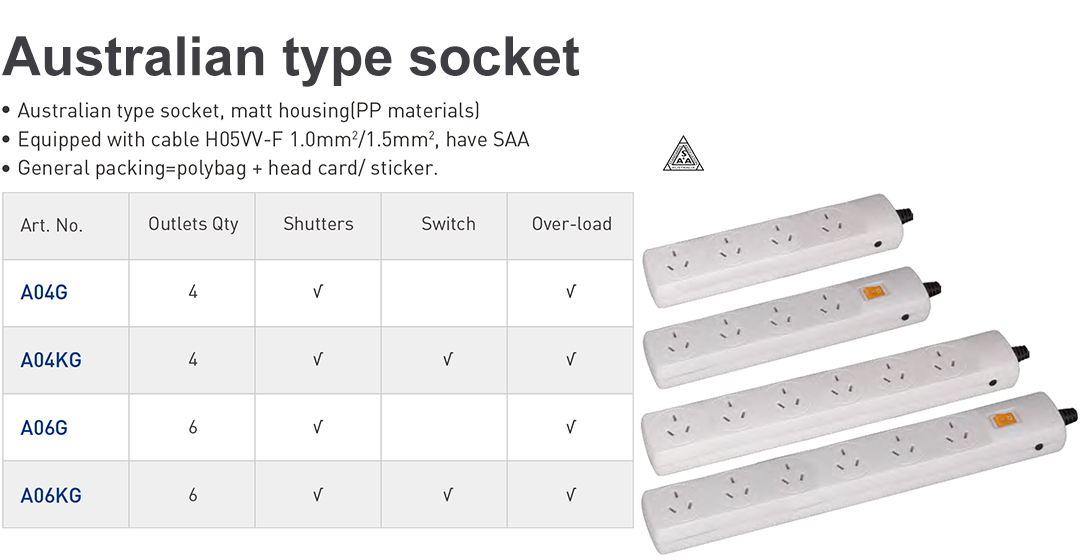 Australian Type Socket Heavy-Duty Power Outlet for Solar Energy and Battery Storage Systems