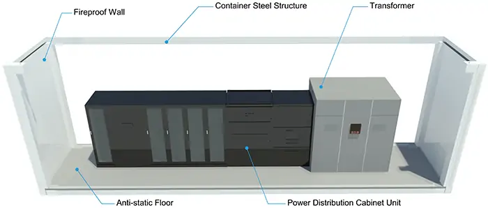Full Prefab Modular Data Center Over 80% Prefab Rate for Fast Deployment in Global Data Centers