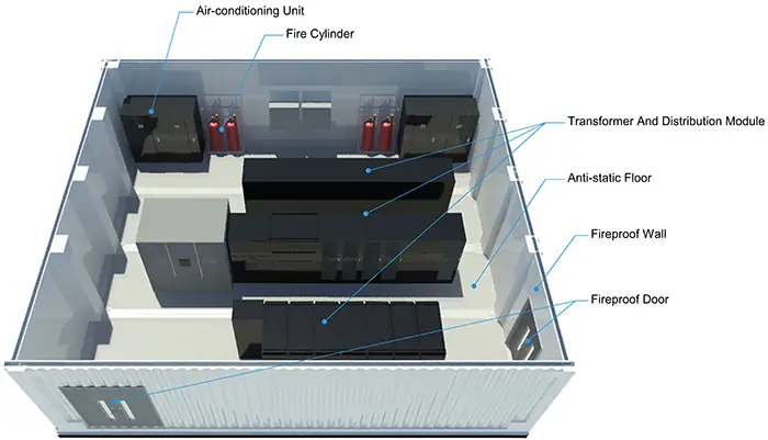 Full Prefab Modular Data Center Over 80% Prefab Rate for Fast Deployment in Global Data Centers