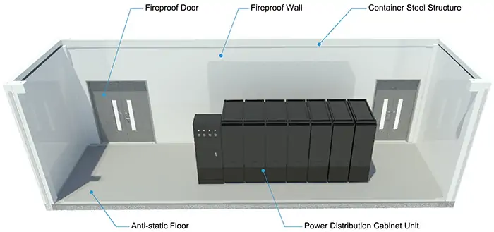 Full Prefab Modular Data Center Over 80% Prefab Rate for Fast Deployment in Global Data Centers