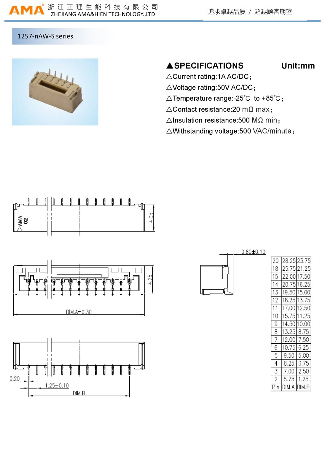 1257 Series High-Efficiency Lithium Iron Phosphate (LFP) Battery for Energy Storage Systems and Renewable Applications