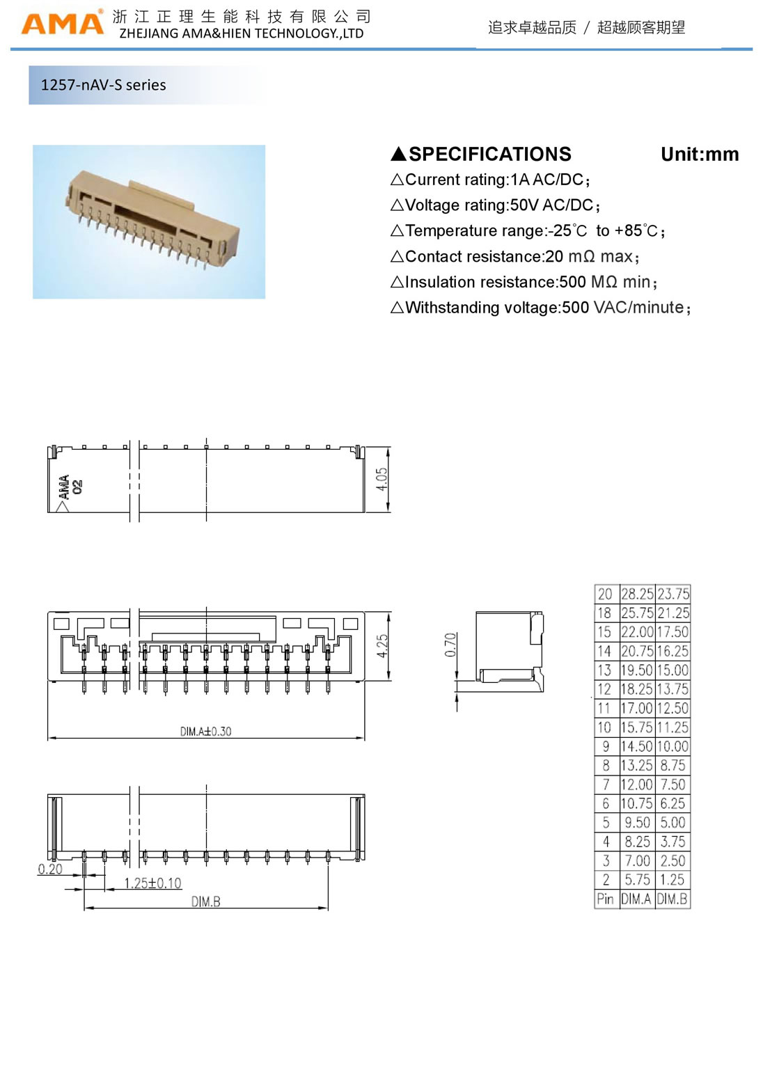 1257 Series High-Efficiency Lithium Iron Phosphate (LFP) Battery for Energy Storage Systems and Renewable Applications
