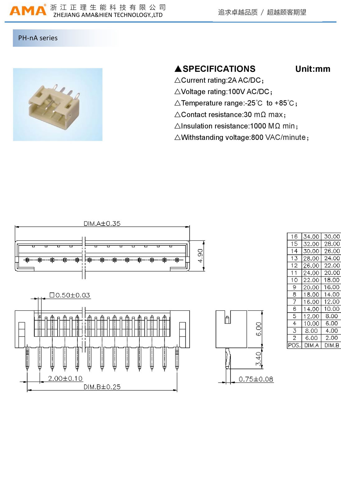 PH Series 2.00mm Pitch Connector for Energy Storage and Battery Systems