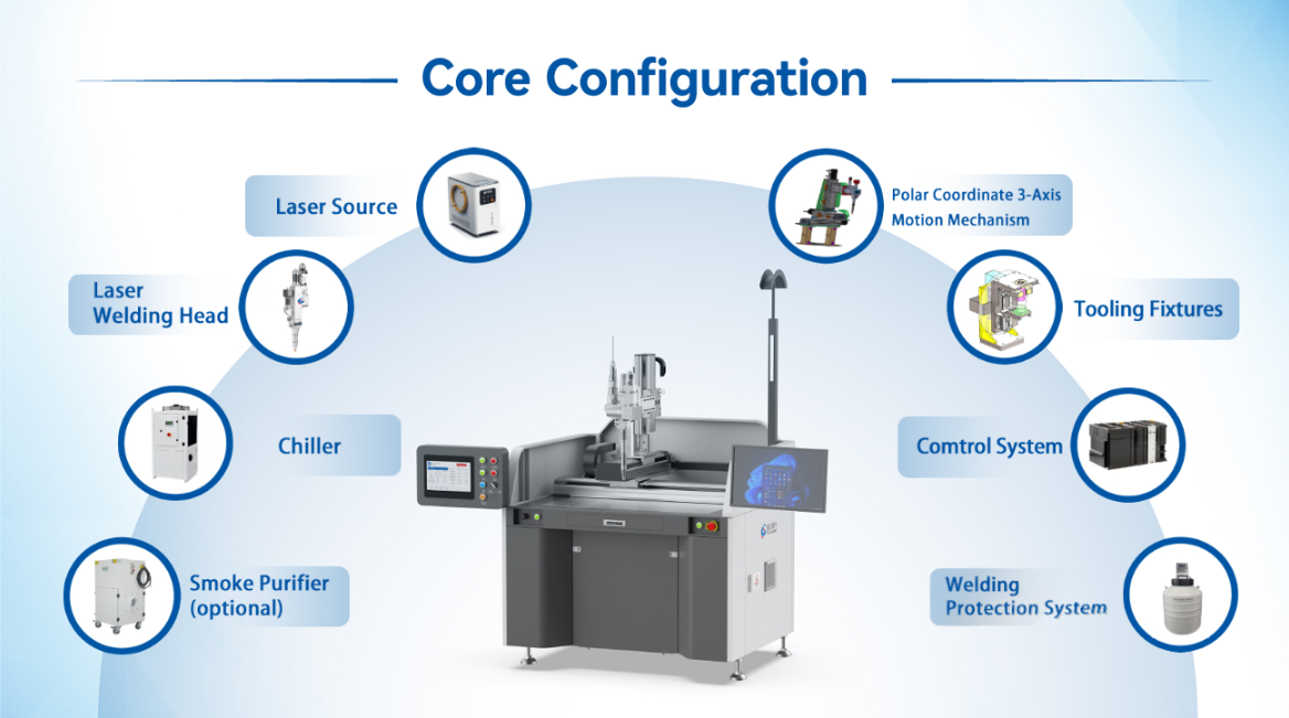 Polar Coordinate 3-Axis Precision Laser Welding Machine High Flexibility & Precision Welding for Small Parts in New Energy and Automotive YIFI LASER
