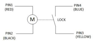 NDB2 Series Miniature Circuit Breaker 1P-4P 6kA Thermal-Magnetic Protection for Solar PV and Energy Storage Systems Nader