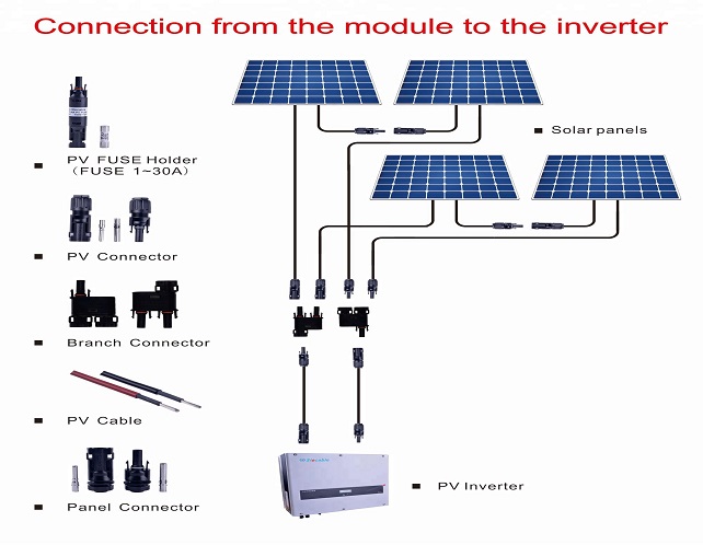 MC4 Panel Mount Connector 50A 1000V/1500V IP68 Waterproof Solar PV System for Home Use