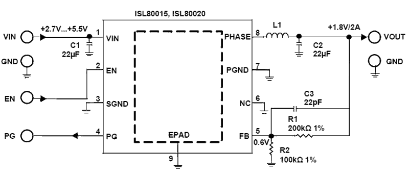ISL80015 Synchronous Buck Converter 1.5A Step-Down DC/DC for Energy Storage and Battery Systems Renesas