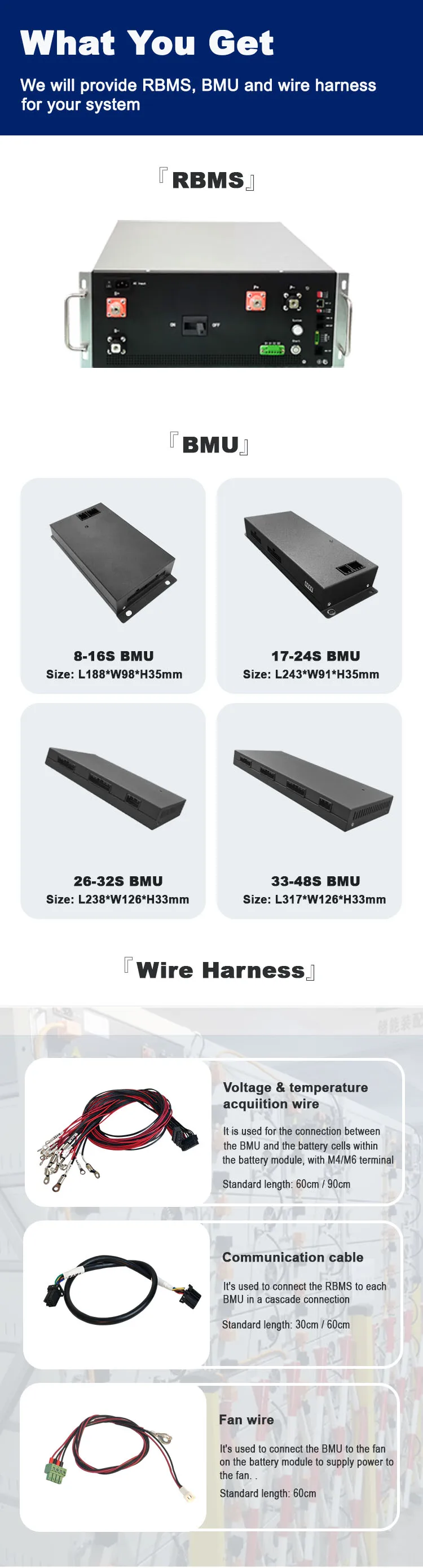 Energy Storage BMS 1%FSR Current Sampling Accuracy for Parallel Loop Current Control