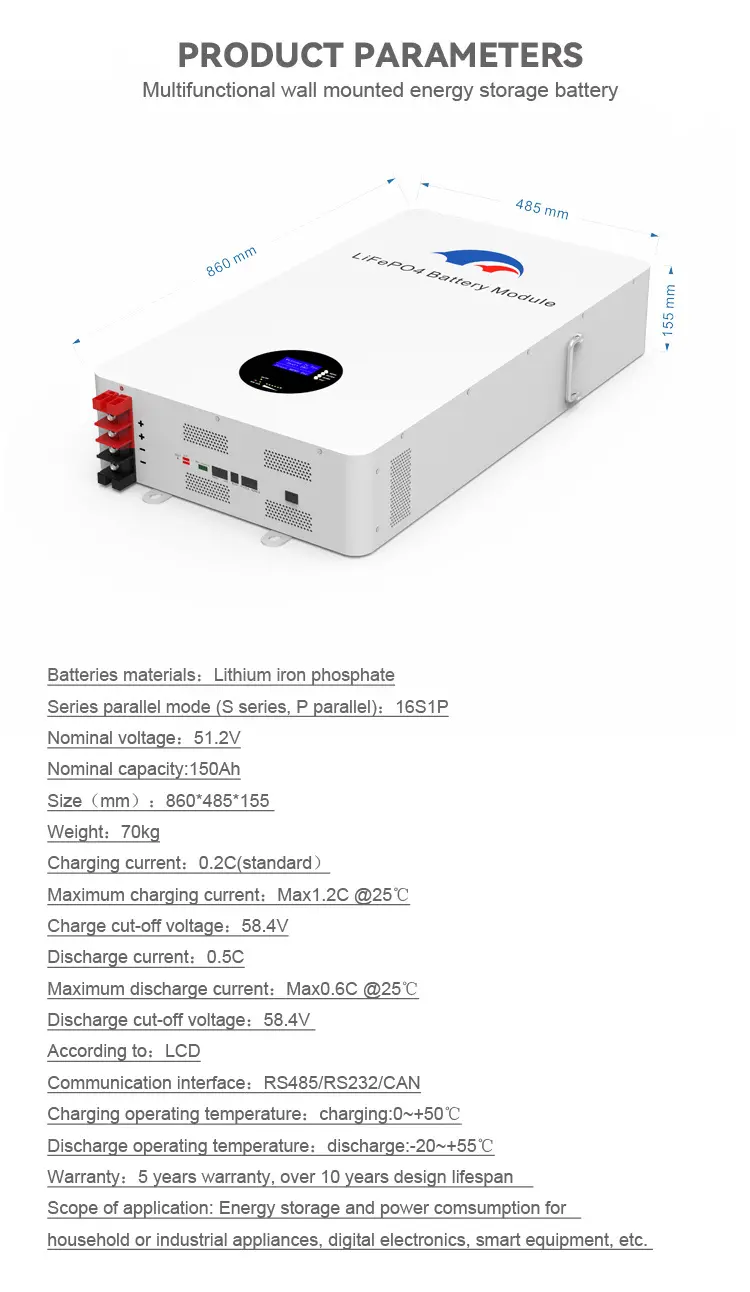 YY48150HW (7)