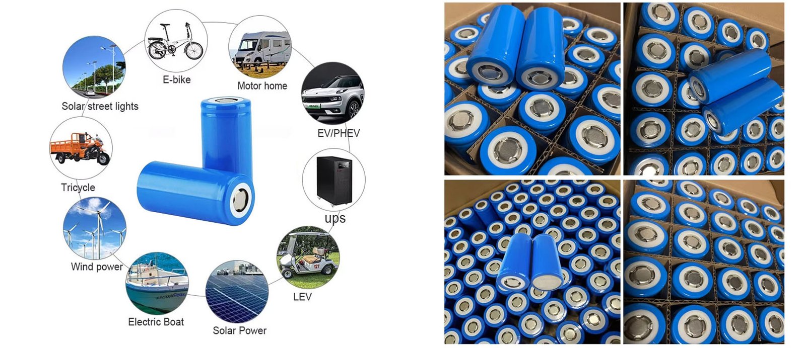 3.2v-5C-6Ah-lifepo4-cell