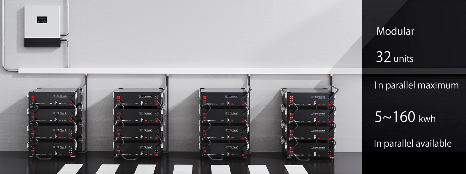Modular-32-units-in-parallel.jpg Modular-32-units-in-parallel.jpg