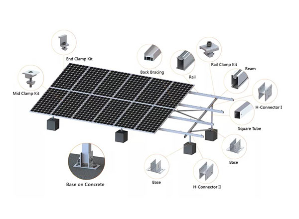 solar mounts design