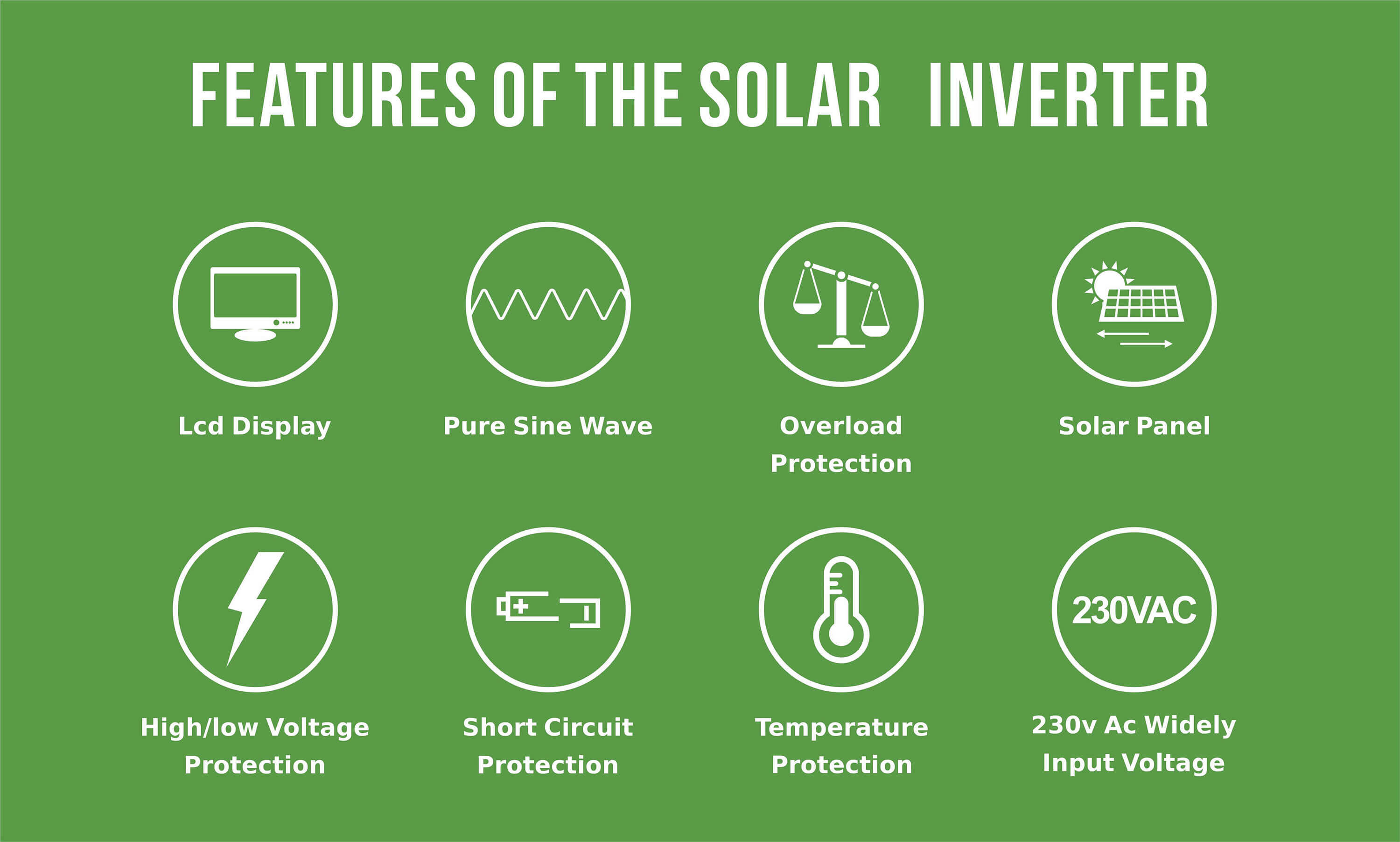 solar micro inverter china
