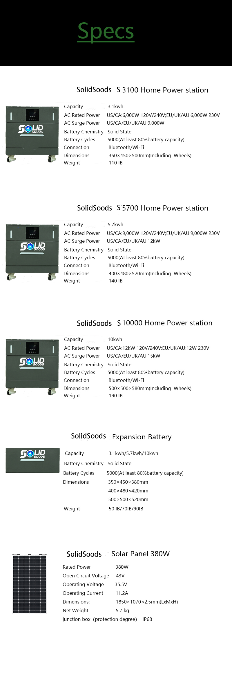 solidsoods solid state home power station