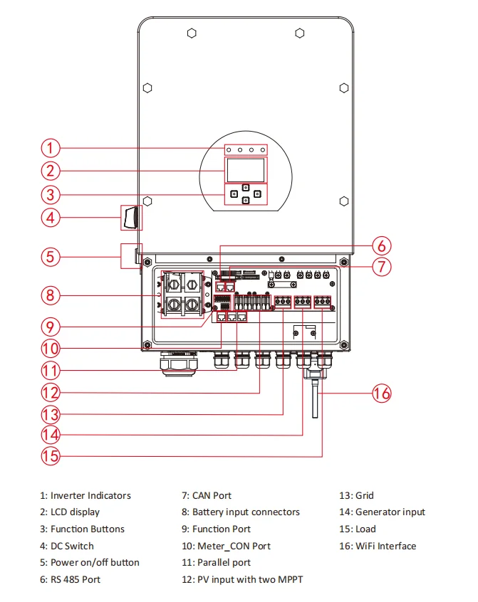 Solar Inverter Hybrid 5kw 6kw 8kw 10kw Sun-12k-sg04lp3-eu 12kw 3 Phase Deye Hybrid Inverter