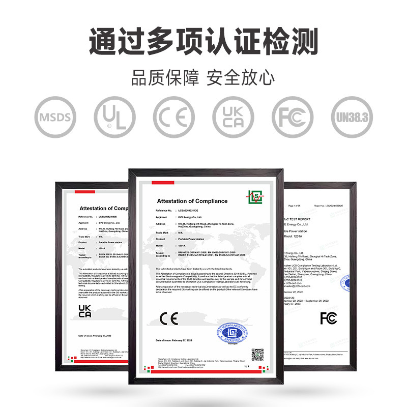 F1203 Portable Power Station CE Certificate